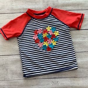 Girls Short Sleeved Floral Rashguard - 24 months